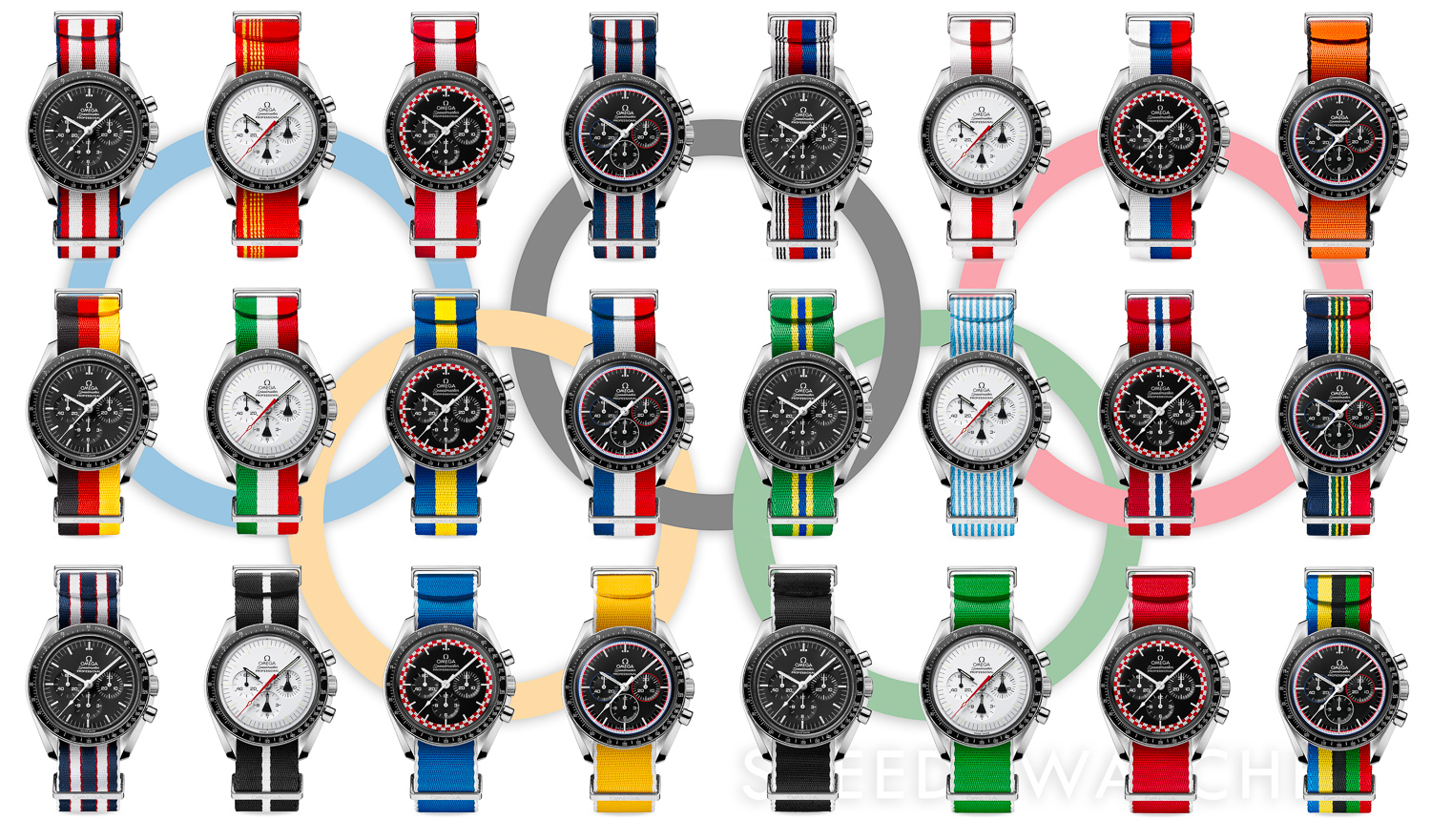 OEM Omega NATO Straps – the 2018 Update Part 2: the Olympic 