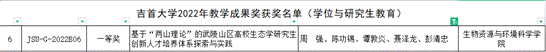 2022年球友会教学成果奖-学位与研究生